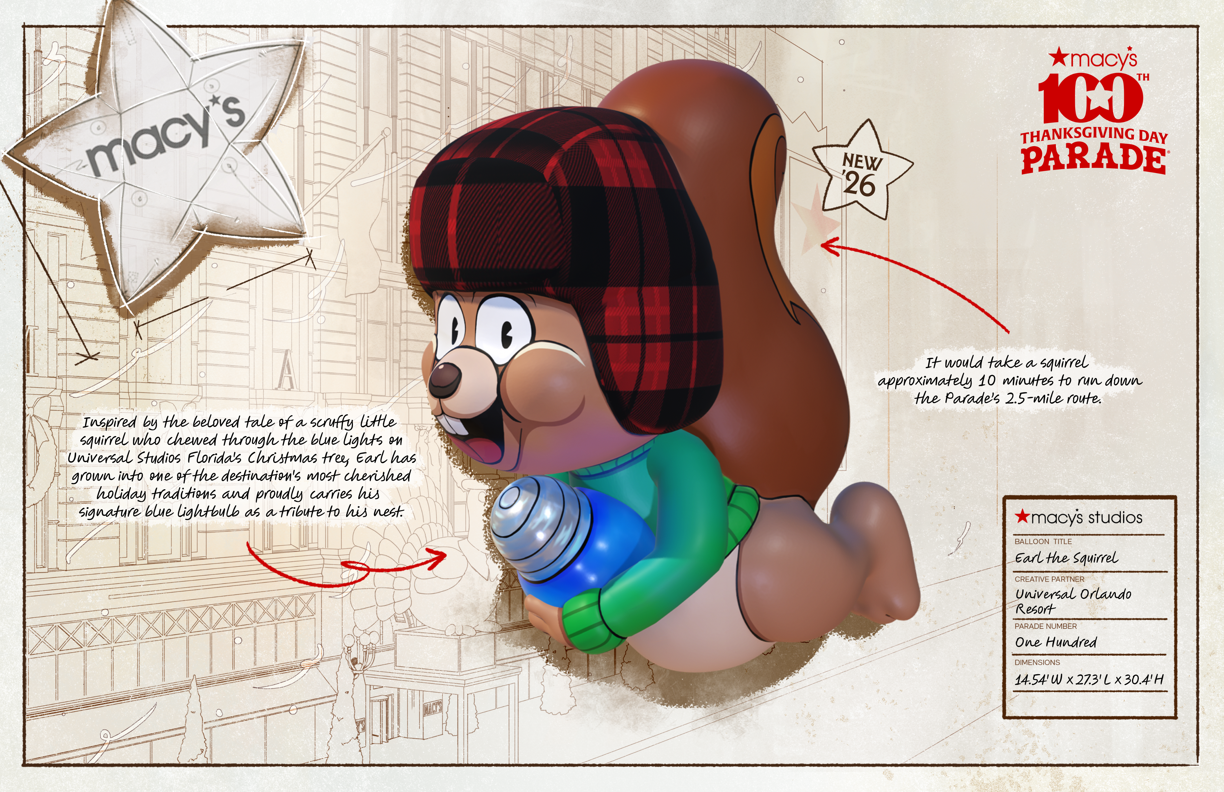 Earl the Squirrel Coming to Macy’s Thanksgiving Day Parade!